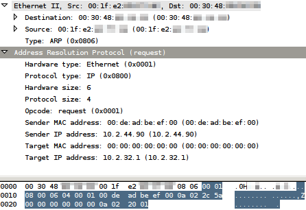 ARP Request Packet